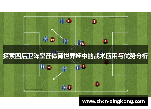 探索四后卫阵型在体育世界杯中的战术应用与优势分析