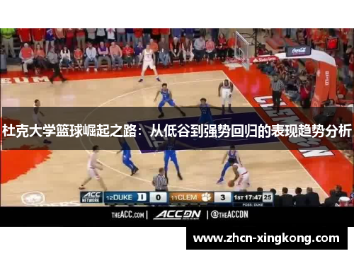 杜克大学篮球崛起之路：从低谷到强势回归的表现趋势分析