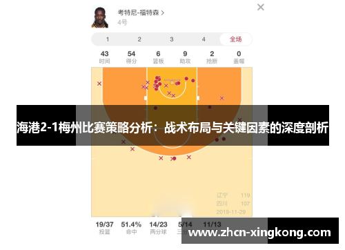 海港2-1梅州比赛策略分析：战术布局与关键因素的深度剖析
