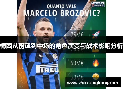 梅西从前锋到中场的角色演变与战术影响分析 梅西从前锋到中场的角色演变与战术影响分析