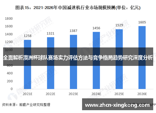 全面解析澳洲杯球队赛场实力评估方法与竞争格局趋势研究深度分析 全面解析澳洲杯球队赛场实力评估方法与竞争格局趋势研究深度分析