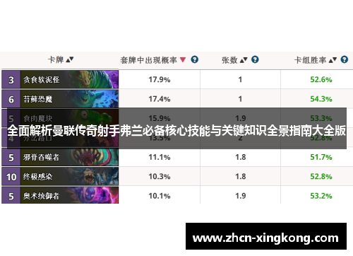 全面解析曼联传奇射手弗兰必备核心技能与关键知识全景指南大全版 全面解析曼联传奇射手弗兰必备核心技能与关键知识全景指南大全版